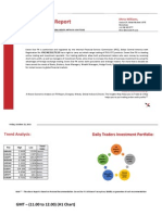 Daily Technical Analysis Report 23/october/2015