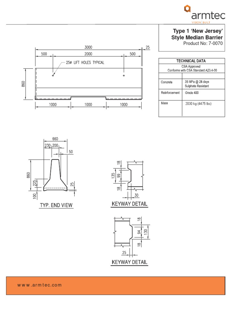 Jersey Style Median Barrier Overview | PDF