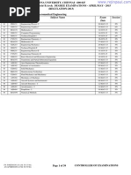 Semes Ter Subject Name Subject Code Exam Date Session: FN: Forenoon (10 A.M. To 1 P.M.) An:Afternoon (2 P.M. To 5 P.M.)