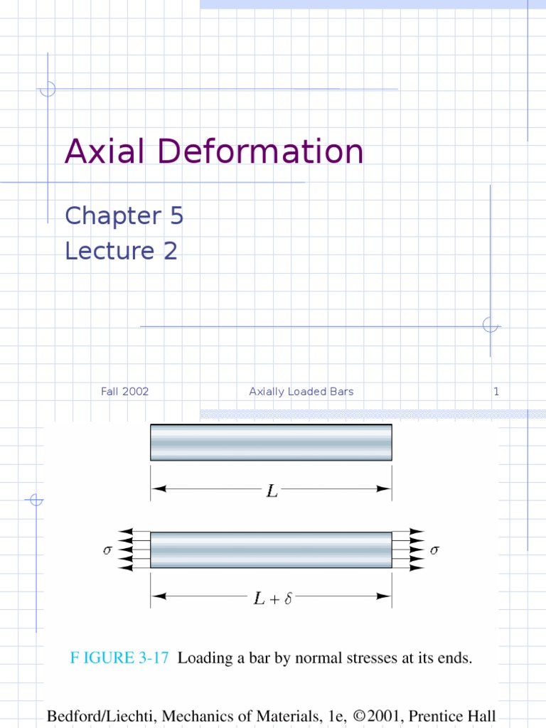 Axial Deformation 2 Linear Elasticity Deformation (Mechanics)