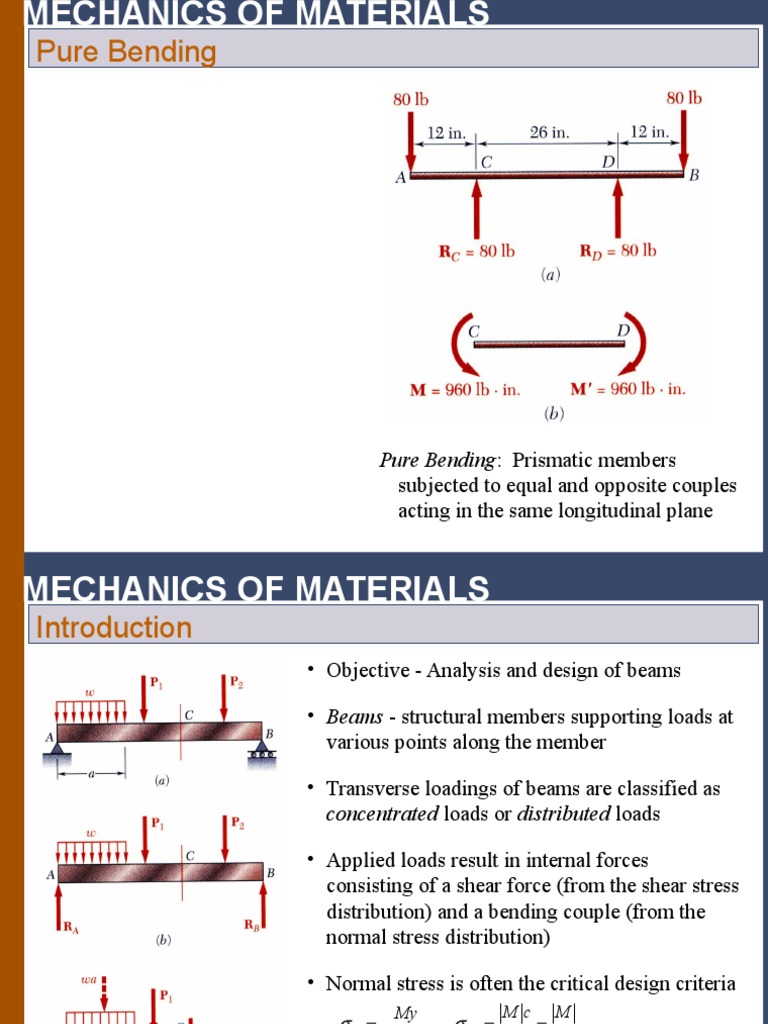 Beam Analysis: Shear & Bending Moments | PDF | Bending | Deformation ...