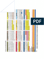 Structura Anului Universitar 2015 2016