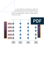 PLANEAMIENTO ESTRATÉGICO