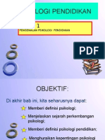 Konsep Asas Psikologi