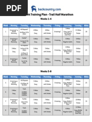 12 Week Trail Half Marathon Training Plan V2 Athletic Sports Recreation