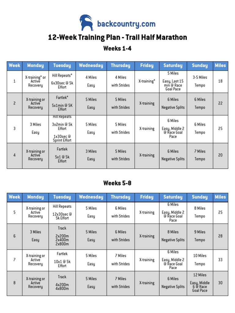 12 Week Trail Half Marathon Training Plan V2 Athletic Sports Recreation