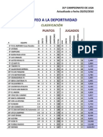 DEPORTIVIDAD 20ª JORNADA