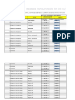 Programa de Mantenimiento de Luminarias, Lámparas de Emergencia y Lamparas de Mesa de Trabajo