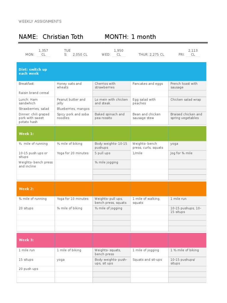 NAME: Christian Toth MONTH: 1 Month: Weekly Assignments | PDF