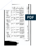 Mingju Form3