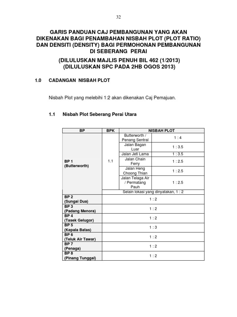 Density Pdf