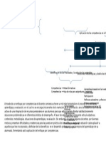 Aplicación de Las Competencias en La Formación Docente Universitaria