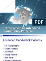 Introduction To Advanced Candlestick Patterns