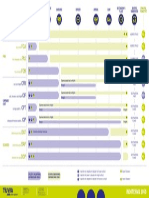  Incoterms