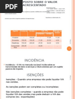 Presentation Estudos Das Contas IVA