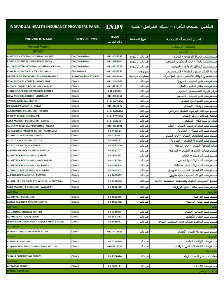 Hospitals List for Arabian Shield Insurance Co
