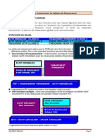 Tableau de Financement