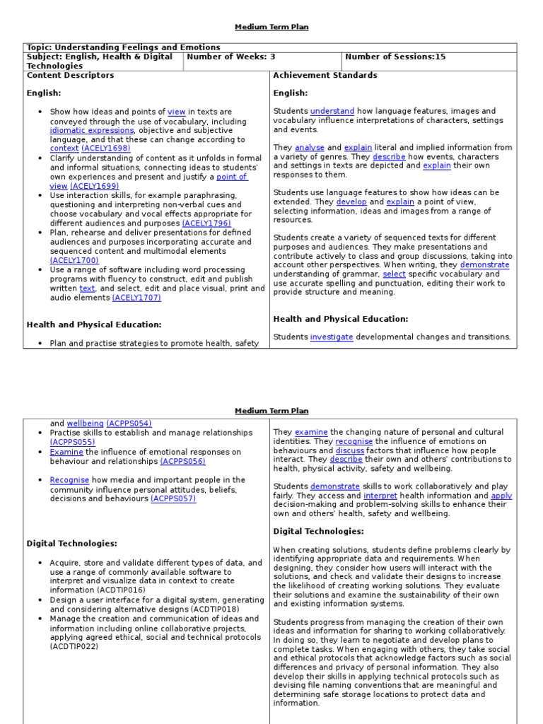 Medium Term Plan | PDF | Emotions | Well Being