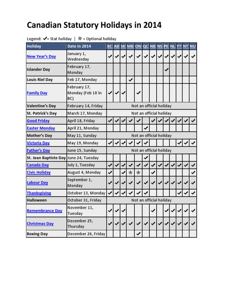 BC Statutory Holidays 2014 Calendar | PDF | Travel | Religion ...