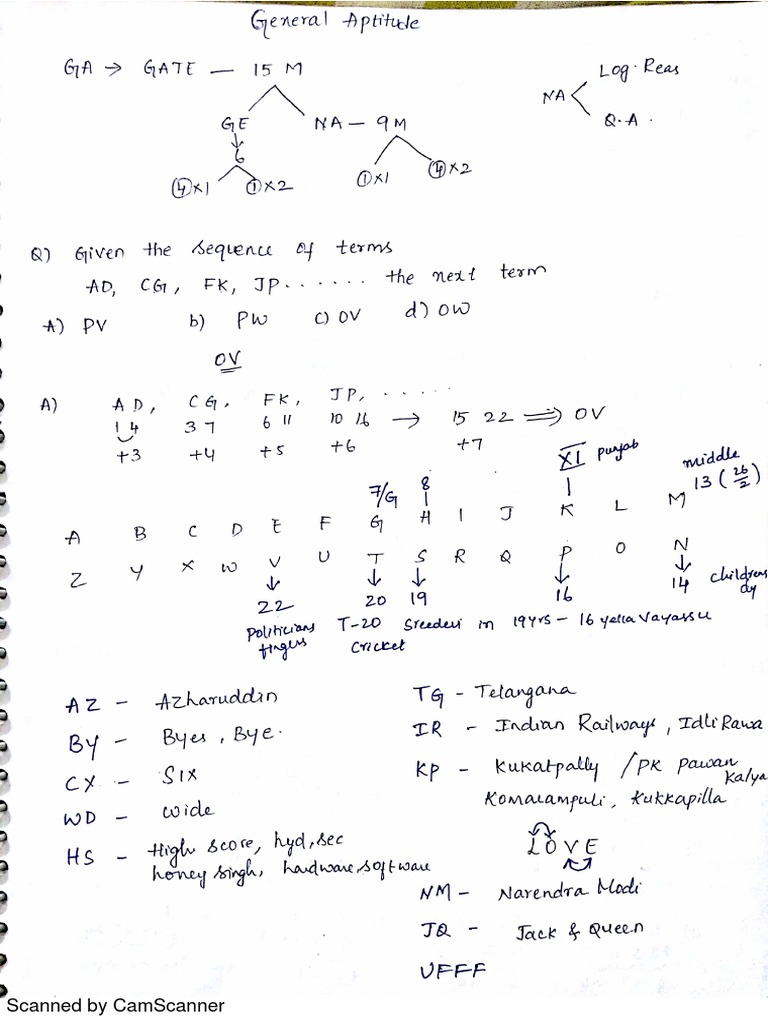 Quantitative Aptitude Handwritten Notes | PDF