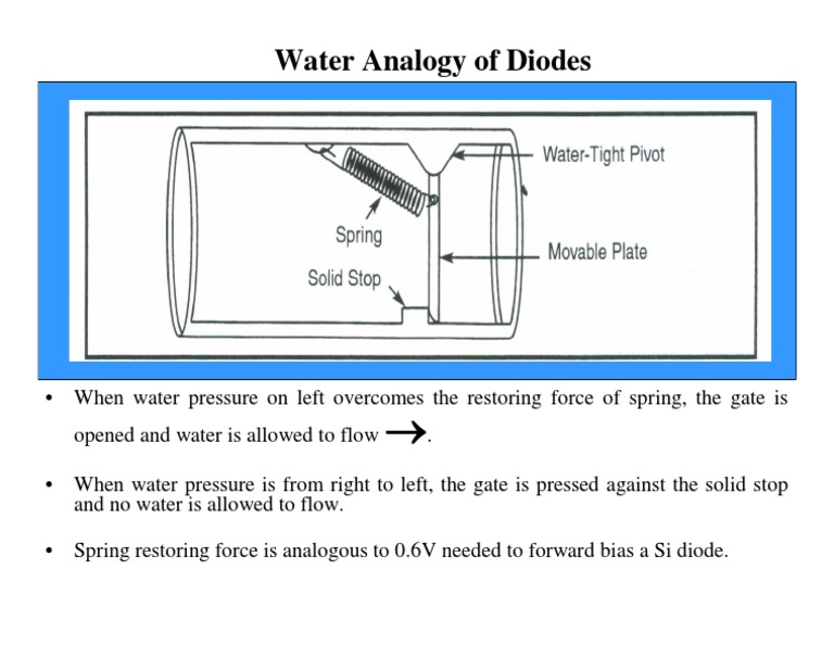 Diode Function Explained with Water Analogy | PDF