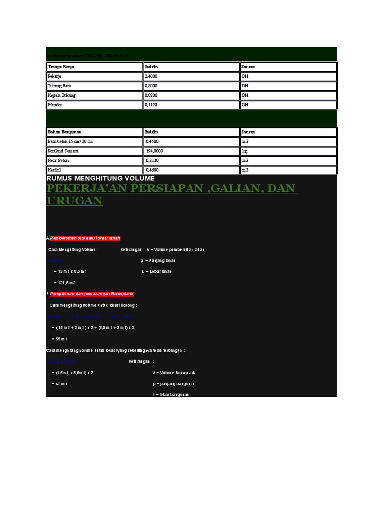 Analisa Harga Satuan SNI 2836 Analisa Harga Satuan SNI 2836