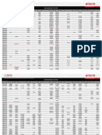 Catalogo Filtros 101