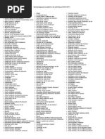 Nanda 2015-2017 Nursing Diagnosis