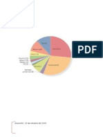 Informe Castellano