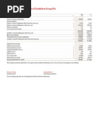Company Financial Statements