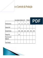 Análise Swot