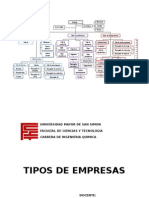 Organigrama Funcional