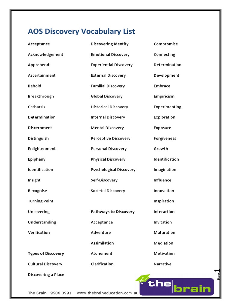 Discovery Vocabulary List | Download Free PDF | Id | Identity (Social ...