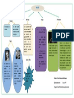 simulaciontarea