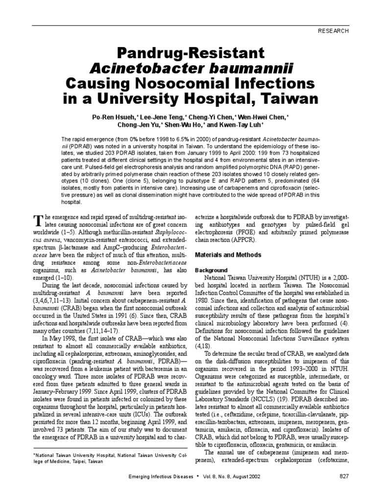 PandrugResistant Causing Infections in A University