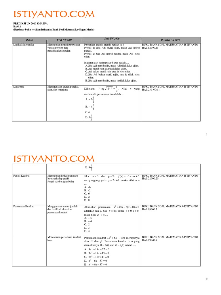 Prediksi Un 2010 Sma Ipa Bag 1