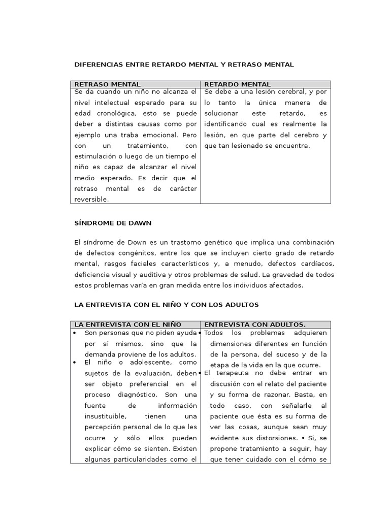 Diferencias entre retraso y retardo mental | PDF | Discapacidad ...