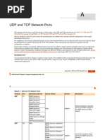 NICE Perform3 TCP UDP ports