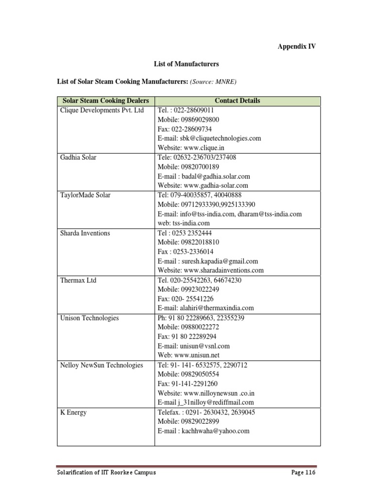 Appendix-IV List of Manufacturers | PDF | Business | Computers