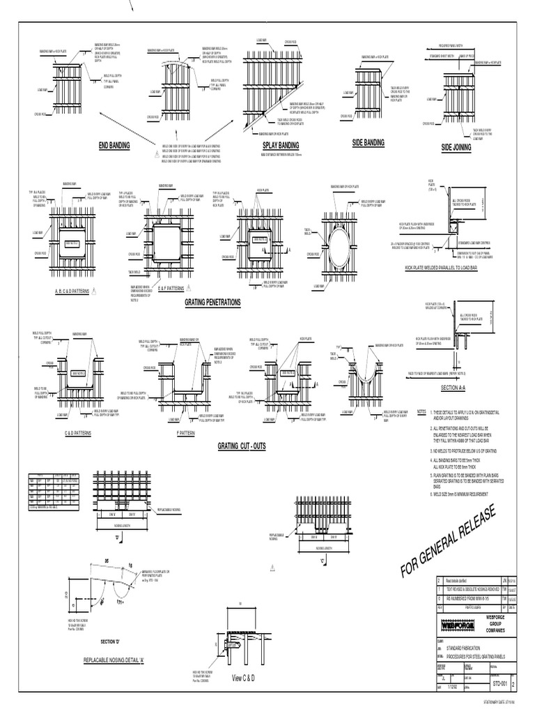 Steel Grating Fabrication Standards | PDF | Nature