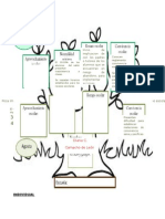 Formatos de Productos Sexta Sesion