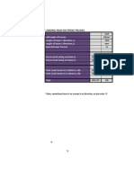 1.Loading Analysis for Column