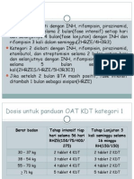 Terapi Farmakologi