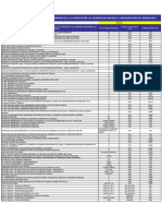 Porcentajes Retencion Impuesto a La Renta 2015 Vigente