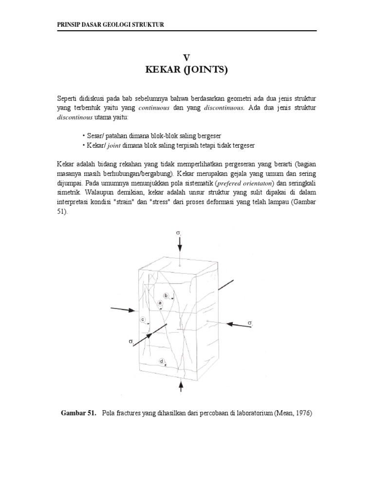 Kekar dan Joints dalam Geologi Struktur | PDF