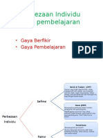 Perbezaan Individu Dan Pembelajaran