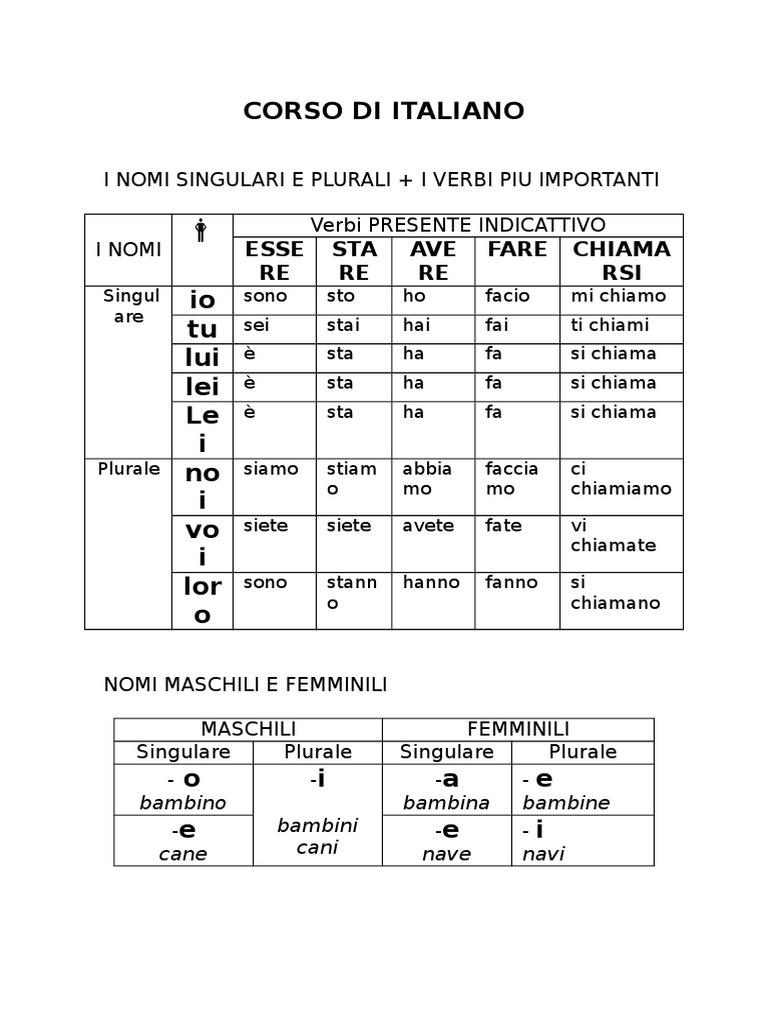 Curso para aprender italiano