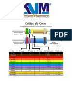 Tabela de Cores Resistor