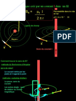 ChampmagnétiquecrééparuncourantI.ppt