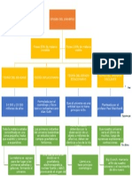 Mapa Origen Del Universoo